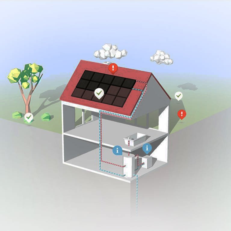 Lernspiel zu erneuerbaren Energien - Solarpanels: Wie kann aus Solarthermie warmes Wasser hergestellt werden?